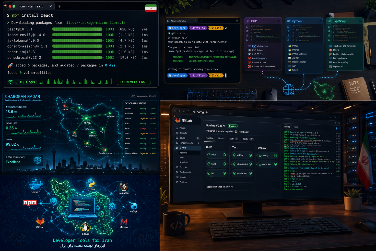 dotfiles